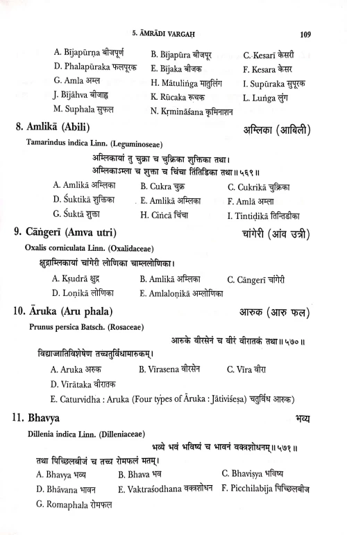 Sodhala Nighantu of Sodhal